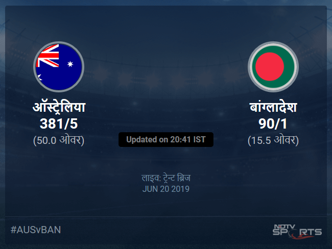 ऑस्ट्रेलिया बनाम बांग्लादेश लाइव स्कोर, ओवर 11 से 15 लेटेस्ट क्रिकेट स्कोर अपडेट