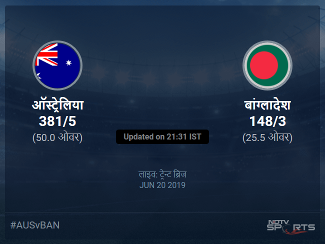 Australia vs Bangladesh live score over Match 26 ODI 21 25 updates Australia vs Bangladesh live score over Match 26 ODI 21 25 updates
