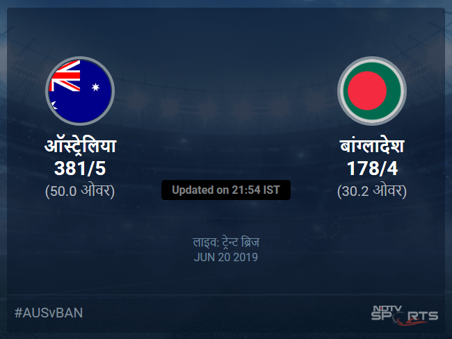 Australia vs Bangladesh live score over Match 26 ODI 26 30 updates Australia vs Bangladesh live score over Match 26 ODI 26 30 updates