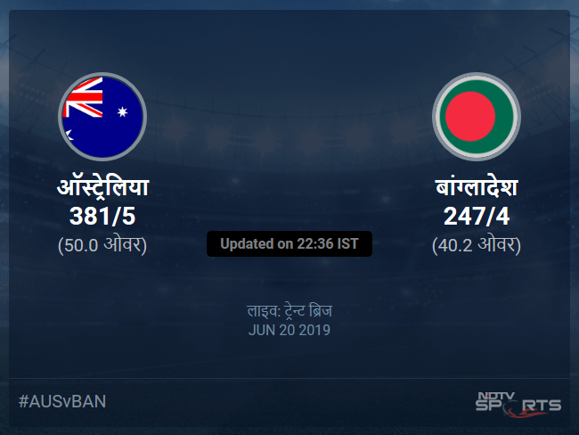 ऑस्ट्रेलिया बनाम बांग्लादेश लाइव स्कोर, ओवर 36 से 40 लेटेस्ट क्रिकेट स्कोर अपडेट