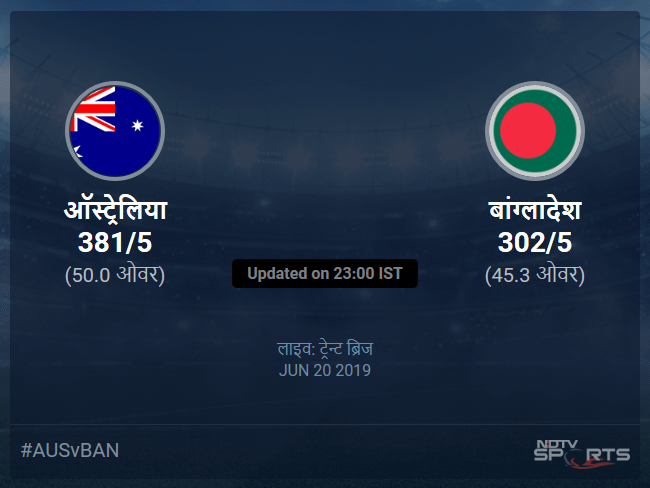 Australia vs Bangladesh live score over Match 26 ODI 41 45 updates Australia vs Bangladesh live score over Match 26 ODI 41 45 updates