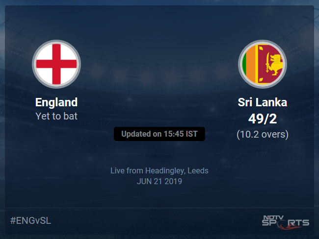 England vs Sri Lanka Live Score, Over 6 to 10 Latest Cricket Score, Updates