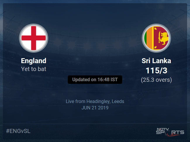 England vs Sri Lanka Live Score, Over 21 to 25 Latest Cricket Score, Updates