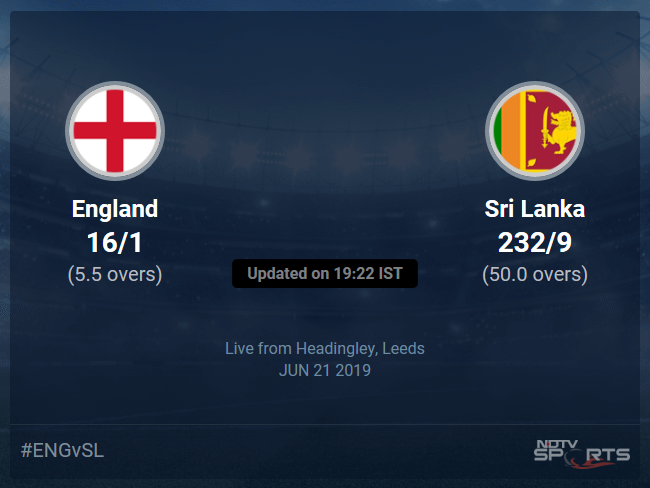England vs Sri Lanka Live Score, Over 1 to 5 Latest Cricket Score, Updates