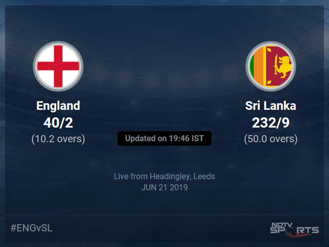 England vs Sri Lanka Live Score, Over 6 to 10 Latest Cricket Score, Updates