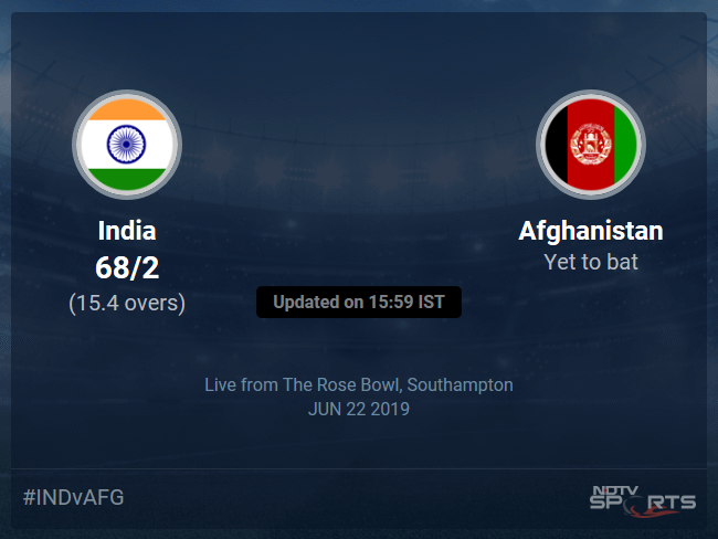 Afghanistan vs India Live Score, Over 11 to 15 Latest Cricket Score, Updates