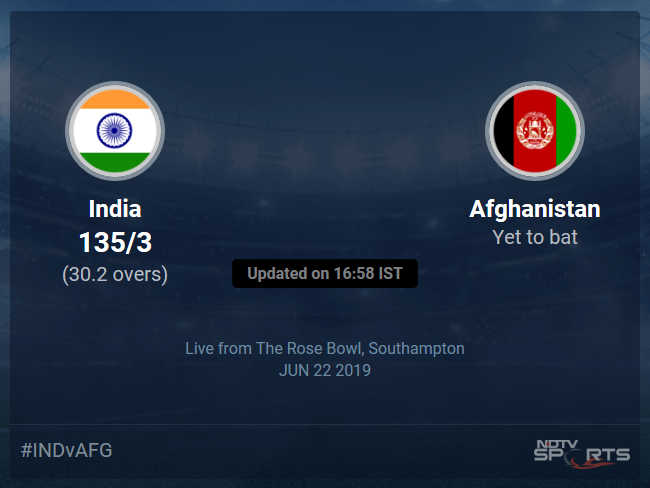 Afghanistan vs India Live Score, Over 26 to 30 Latest Cricket Score, Updates