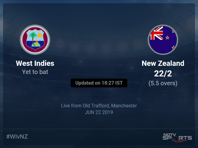 New Zealand vs West Indies Live Score, Over 1 to 5 Latest Cricket Score, Updates