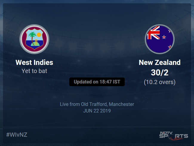 West Indies vs New Zealand Live Score, Over 6 to 10 Latest Cricket Score, Updates