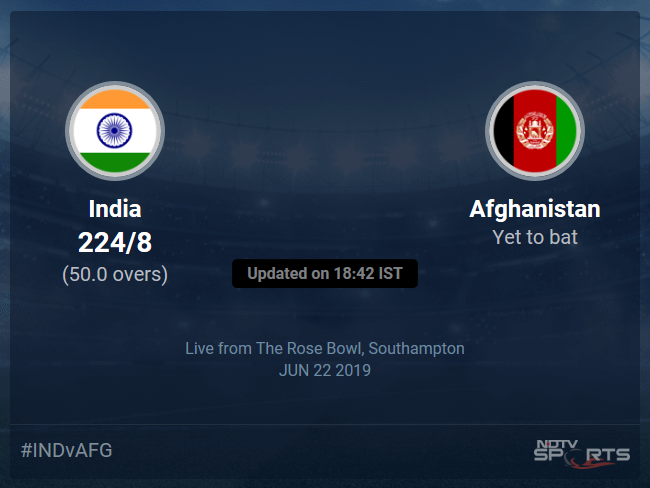 India vs Afghanistan Live Score, Over 46 to 50 Latest Cricket Score, Updates