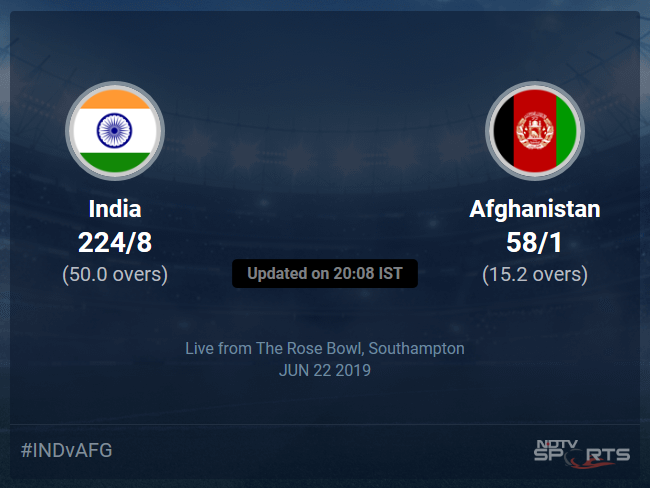 Afghanistan vs India Live Score, Over 11 to 15 Latest Cricket Score, Updates