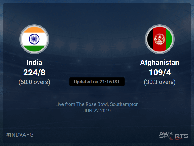 Afghanistan vs India Live Score, Over 26 to 30 Latest Cricket Score, Updates