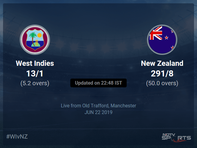 West Indies vs New Zealand Live Score, Over 1 to 5 Latest Cricket Score, Updates