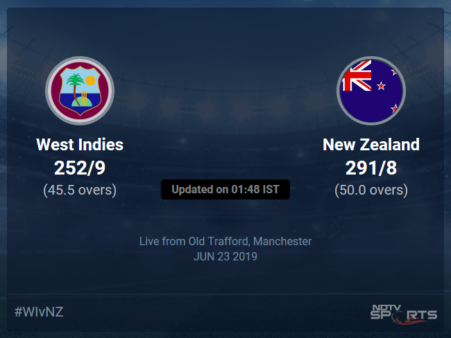 New Zealand vs West Indies Live Score, Over 41 to 45 Latest Cricket Score, Updates