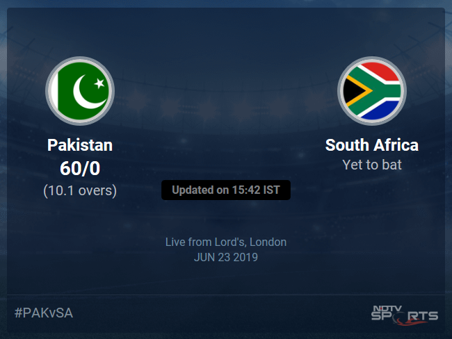 South Africa vs Pakistan Live Score, Over 6 to 10 Latest Cricket Score, Updates