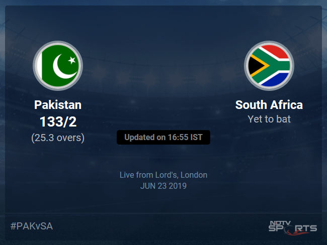 South Africa vs Pakistan Live Score, Over 21 to 25 Latest Cricket Score, Updates