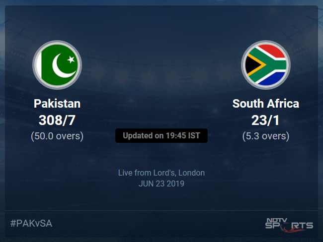 Pakistan vs South Africa Live Score, Over 1 to 5 Latest Cricket Score, Updates