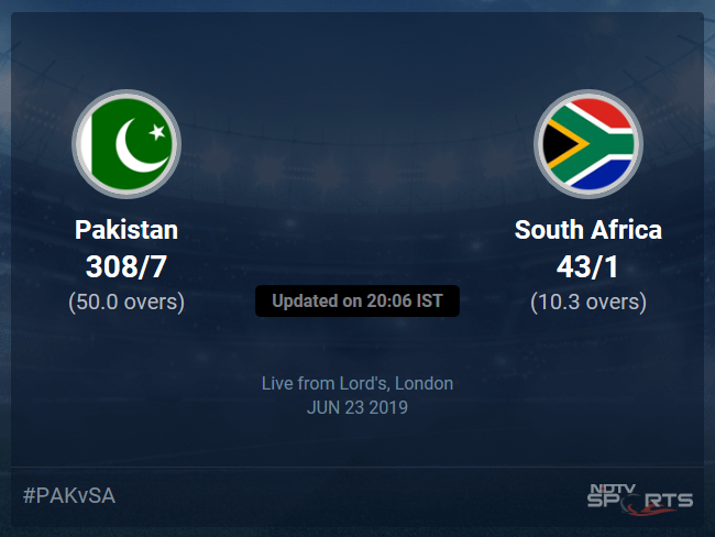 South Africa vs Pakistan Live Score, Over 6 to 10 Latest Cricket Score, Updates