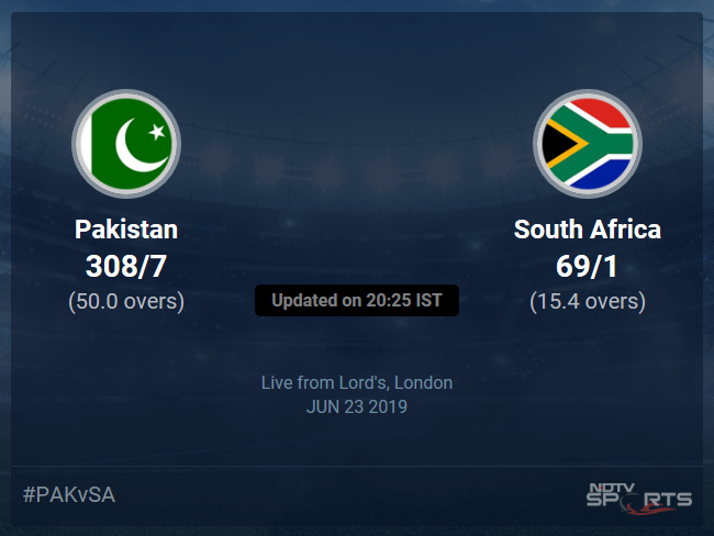 South Africa vs Pakistan Live Score, Over 11 to 15 Latest Cricket Score, Updates