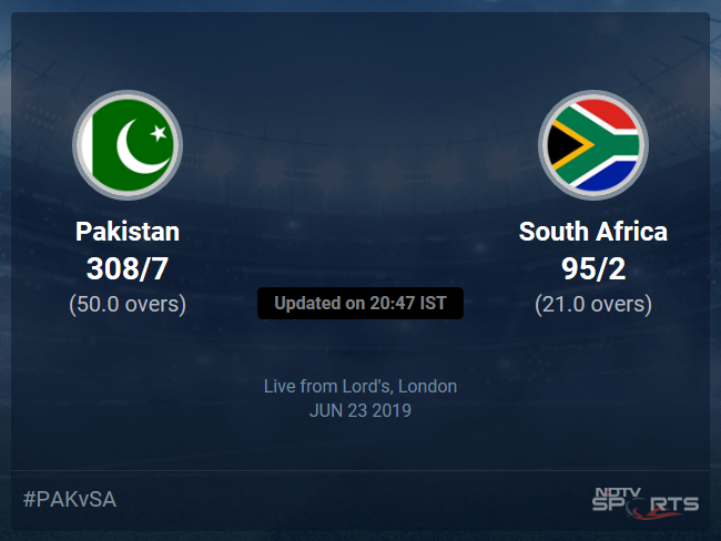 Pakistan vs South Africa Live Score, Over 16 to 20 Latest Cricket Score, Updates