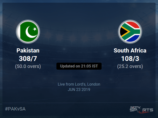 South Africa vs Pakistan Live Score, Over 21 to 25 Latest Cricket Score, Updates South Africa vs Pakistan Live Score, Over 21 to 25 Latest Cricket Score, Updates