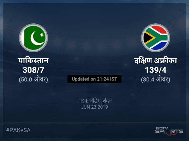 Pakistan vs South Africa live score over Match 30 ODI 26 30 updates Pakistan vs South Africa live score over Match 30 ODI 26 30 updates