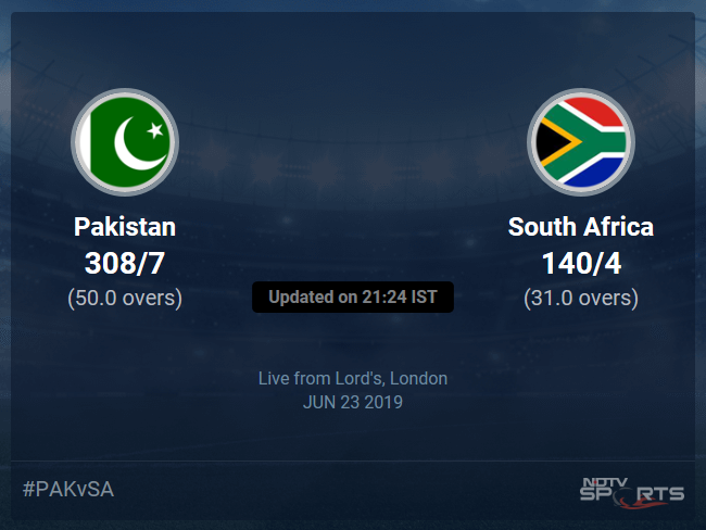 Pakistan vs South Africa Live Score, Over 26 to 30 Latest Cricket Score, Updates