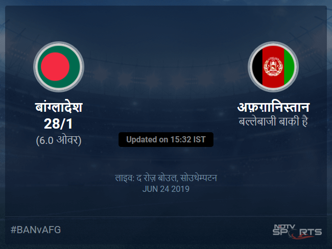 बांग्लादेश बनाम अफ़ग़ानिस्तान लाइव स्कोर, ओवर 1 से 5 लेटेस्ट क्रिकेट स्कोर अपडेट