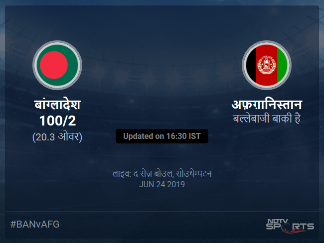 Bangladesh vs Afghanistan live score over Match 31 ODI 16 20 updates Bangladesh vs Afghanistan live score over Match 31 ODI 16 20 updates
