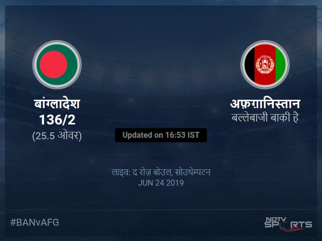 अफ़ग़ानिस्तान बनाम बांग्लादेश लाइव स्कोर, ओवर 21 से 25 लेटेस्ट क्रिकेट स्कोर अपडेट