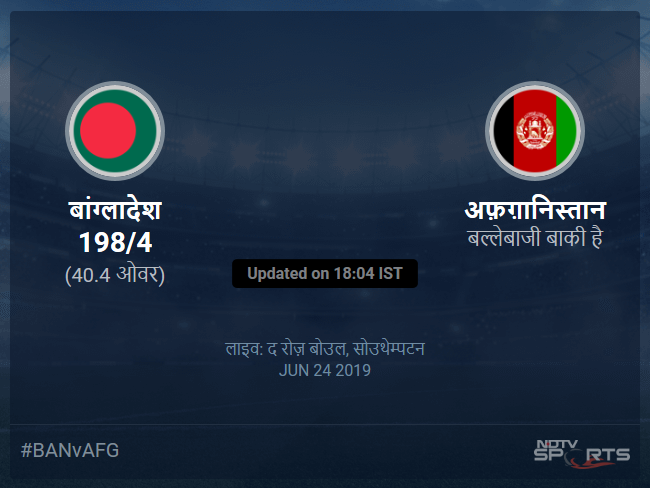 बांग्लादेश बनाम अफ़ग़ानिस्तान लाइव स्कोर, ओवर 36 से 40 लेटेस्ट क्रिकेट स्कोर अपडेट