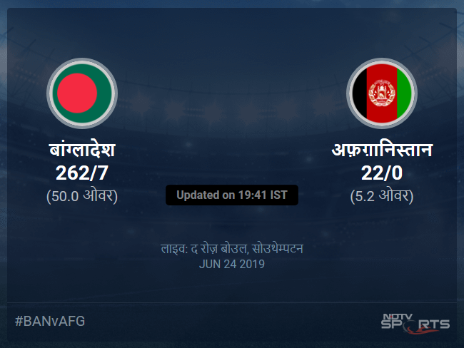 Bangladesh vs Afghanistan live score over Match 31 ODI 1 5 updates Bangladesh vs Afghanistan live score over Match 31 ODI 1 5 updates