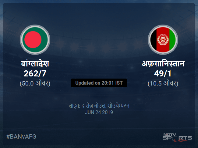 अफ़ग़ानिस्तान बनाम बांग्लादेश लाइव स्कोर, ओवर 6 से 10 लेटेस्ट क्रिकेट स्कोर अपडेट