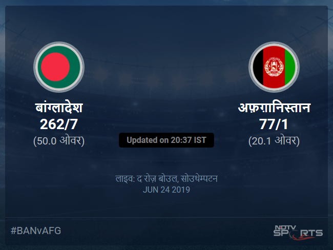 Bangladesh vs Afghanistan live score over Match 31 ODI 16 20 updates Bangladesh vs Afghanistan live score over Match 31 ODI 16 20 updates