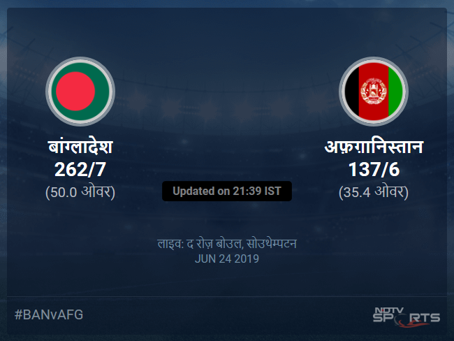Bangladesh vs Afghanistan live score over Match 31 ODI 31 35 updates Bangladesh vs Afghanistan live score over Match 31 ODI 31 35 updates