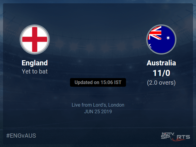 England vs Australia Live Score, Over 1 to 5 Latest Cricket Score, Updates England vs Australia Live Score, Over 1 to 5 Latest Cricket Score, Updates