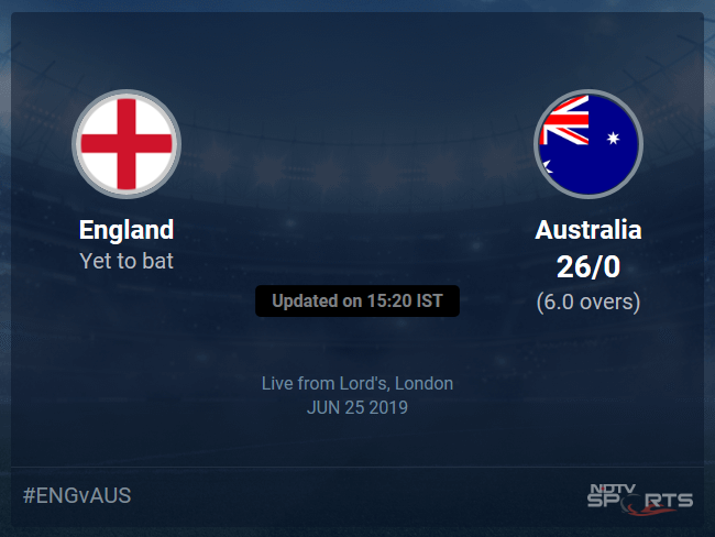 Australia vs England Live Score, Over 1 to 5 Latest Cricket Score, Updates