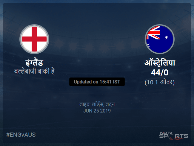England vs Australia live score over Match 32 ODI 6 10 updates England vs Australia live score over Match 32 ODI 6 10 updates