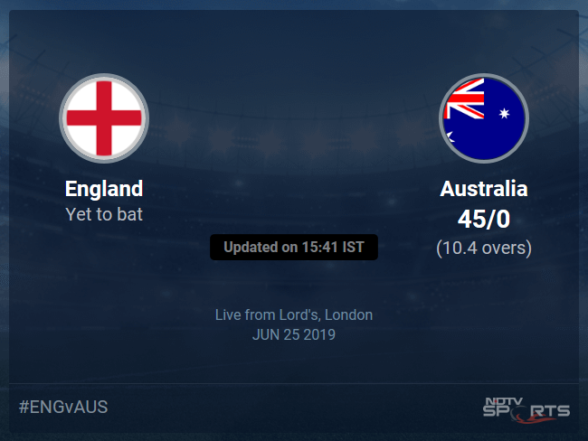 Australia vs England Live Score, Over 6 to 10 Latest Cricket Score, Updates