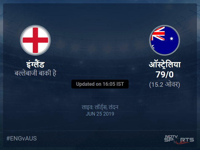 England vs Australia live score over Match 32 ODI 11 15 updates England vs Australia live score over Match 32 ODI 11 15 updates