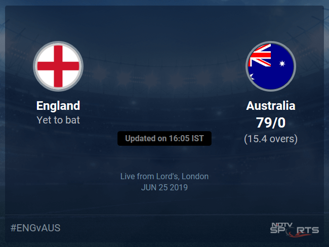 England vs Australia Live Score, Over 11 to 15 Latest Cricket Score, Updates