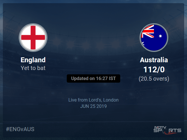 England vs Australia Live Score, Over 16 to 20 Latest Cricket Score, Updates England vs Australia Live Score, Over 16 to 20 Latest Cricket Score, Updates