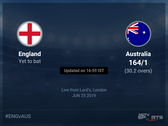 Australia vs England Live Score, Over 26 to 30 Latest Cricket Score, Updates Australia vs England Live Score, Over 26 to 30 Latest Cricket Score, Updates