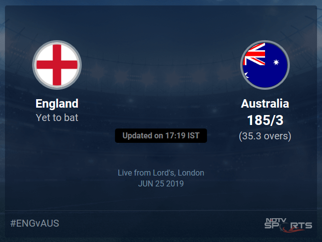England vs Australia Live Score, Over 31 to 35 Latest Cricket Score, Updates England vs Australia Live Score, Over 31 to 35 Latest Cricket Score, Updates