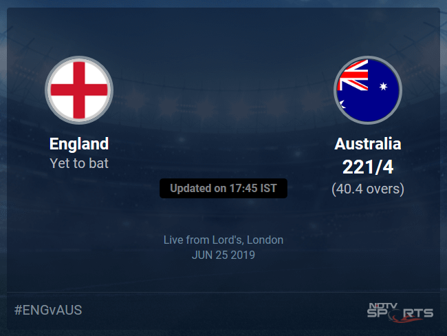 Australia vs England Live Score, Over 36 to 40 Latest Cricket Score, Updates Australia vs England Live Score, Over 36 to 40 Latest Cricket Score, Updates