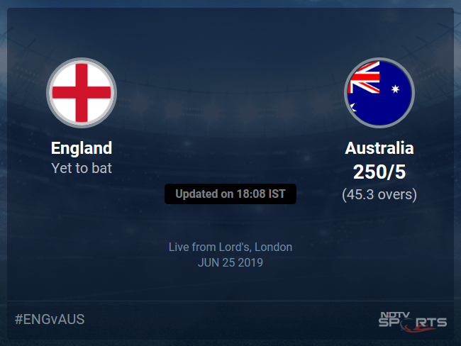 England vs Australia Live Score, Over 41 to 45 Latest Cricket Score, Updates