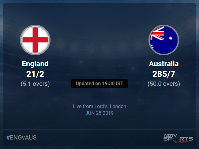 England vs Australia Live Score, Over 1 to 5 Latest Cricket Score, Updates