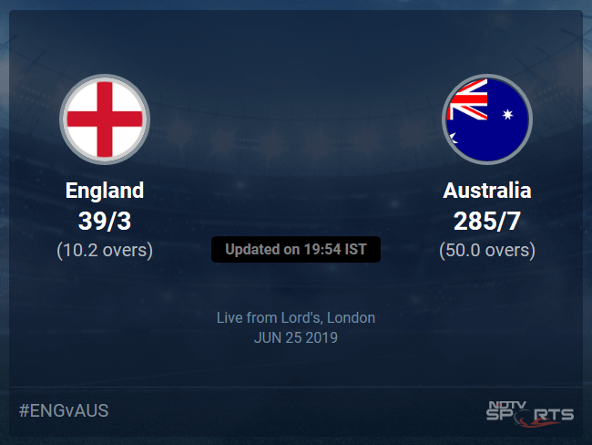 England vs Australia Live Score, Over 6 to 10 Latest Cricket Score, Updates