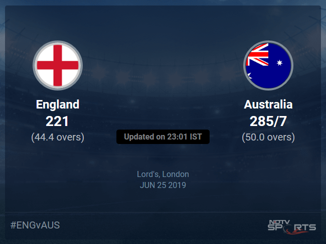England vs Australia Live Score, Over 41 to 45 Latest Cricket Score, Updates