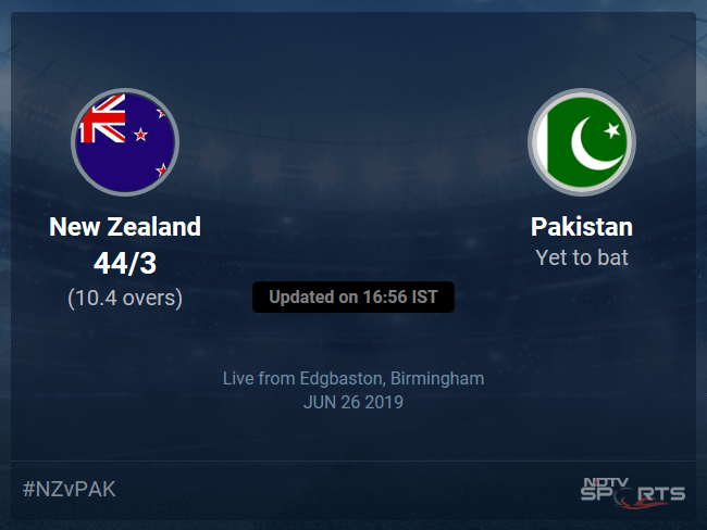 New Zealand vs Pakistan Live Score, Over 6 to 10 Latest Cricket Score, Updates